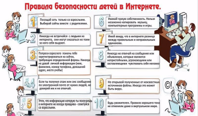 Правила безопасности детей в интернете