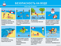 Безопасность на воде